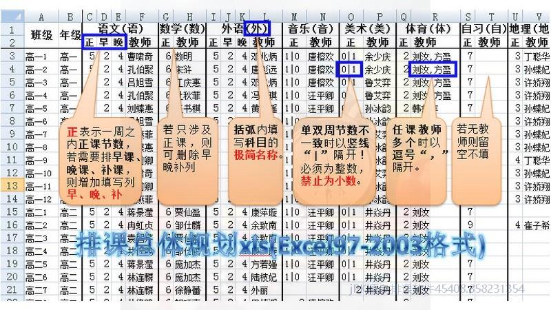 实现家长和教师双方满意的课程安排，只需四个简单步骤